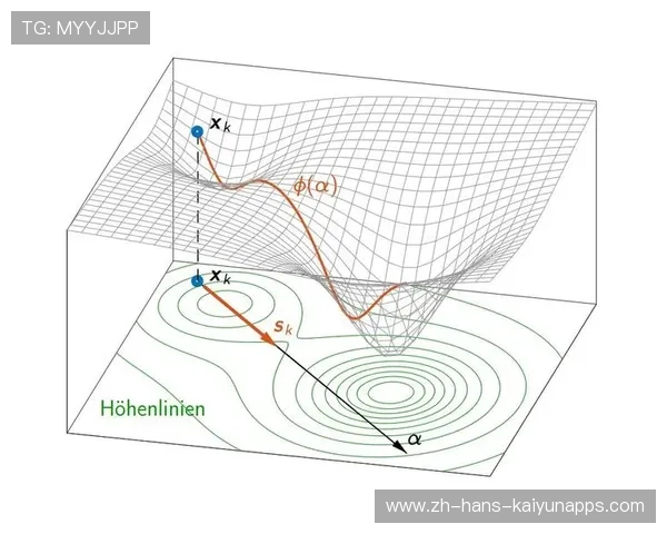 ¦ó+¿¢¶+¦¥+Ã=-µ¦ý