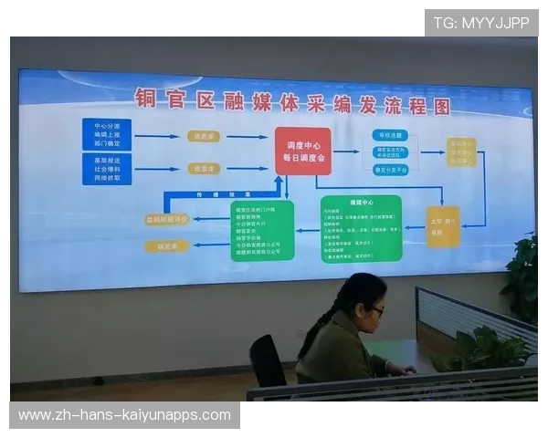 推动赛事信息资源整合平台新闻传播效率提升方案，赛事新闻报道